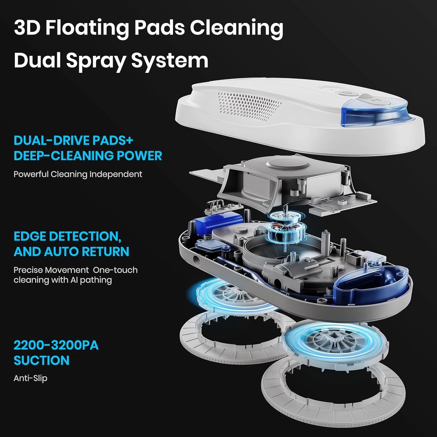 RoboClean